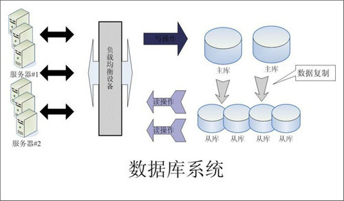 怎样的Erp九游官方网站-九游jiuyou（中国）
可以提升企业的创新力与竞争力?