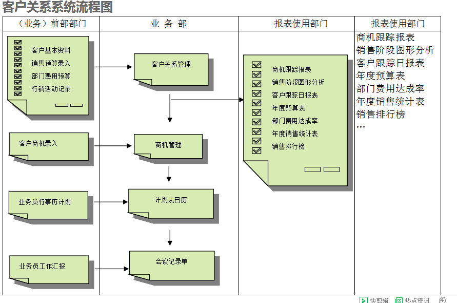 　九游官方网站-九游jiuyou（中国）九游官方网站-九游jiuyou（中国）
的具体操作步骤是怎样的