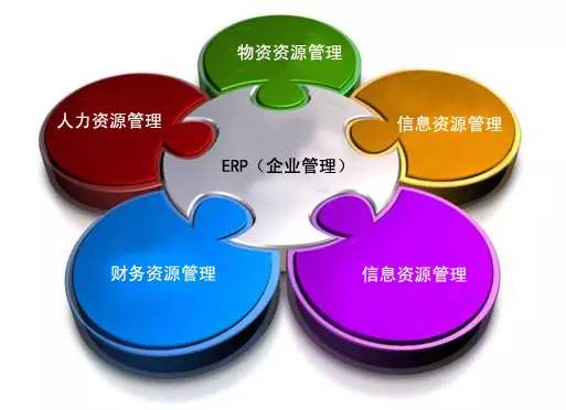 九游官方网站-九游jiuyou（中国）九游官方网站-九游jiuyou（中国）
是所有行业都适用吗?