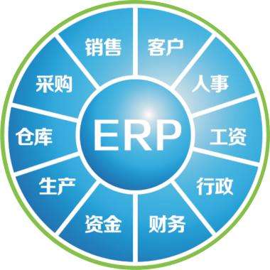一套erp企业管理九游官方网站-九游jiuyou（中国）
要多少钱?