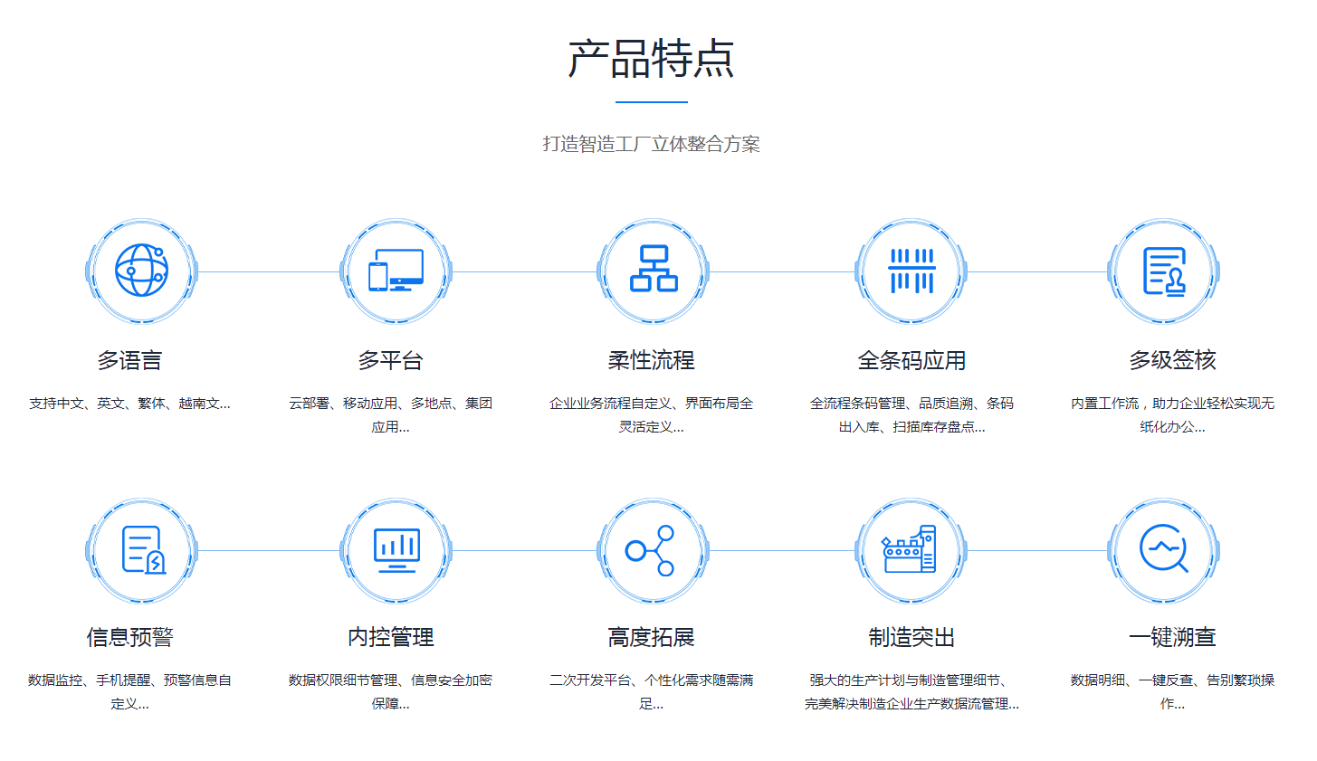 如何缩短九游官方网站-九游jiuyou（中国）九游官方网站-九游jiuyou（中国）
的实施周期?