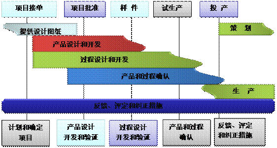 什么是九游官方网站-九游jiuyou(中国)九游官方网站-九游jiuyou(中国)
的核心?