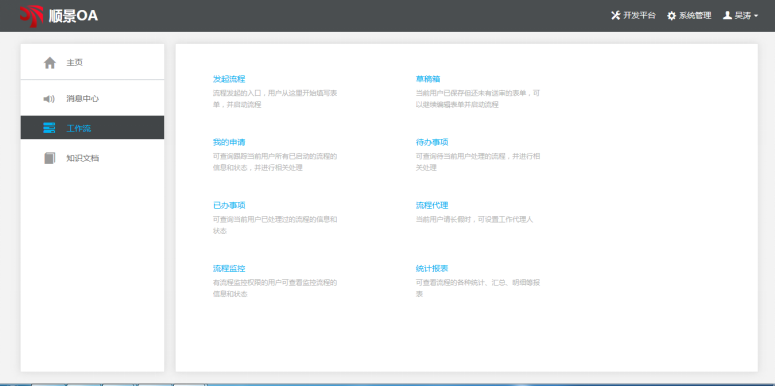九游官方网站-九游jiuyou(中国)软件的选择有哪些流程?
