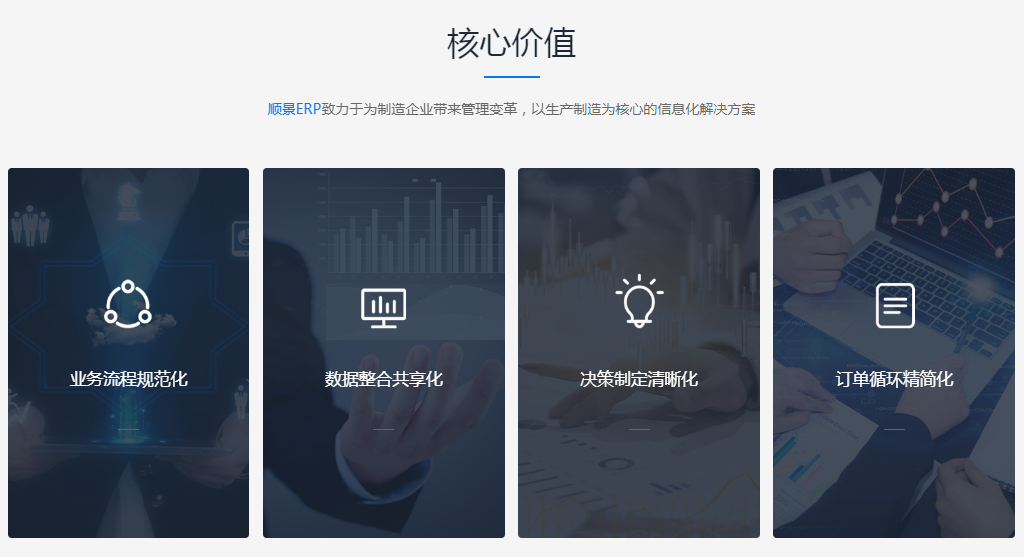 九游官方网站-九游jiuyou(中国)软件的成本效益如何评定选取?