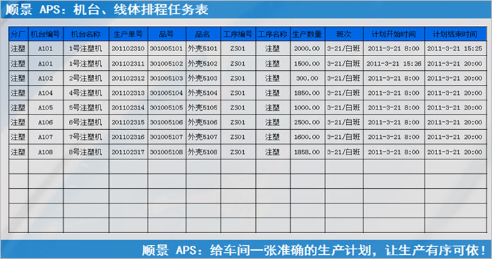 九游官方网站-九游jiuyou(中国)九游官方网站-九游jiuyou(中国)
执行的过程中会遇到什么问题?