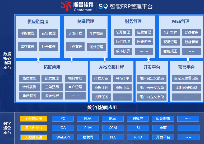 顺景S9 九游官方网站-九游jiuyou（中国）九游官方网站-九游jiuyou（中国）
